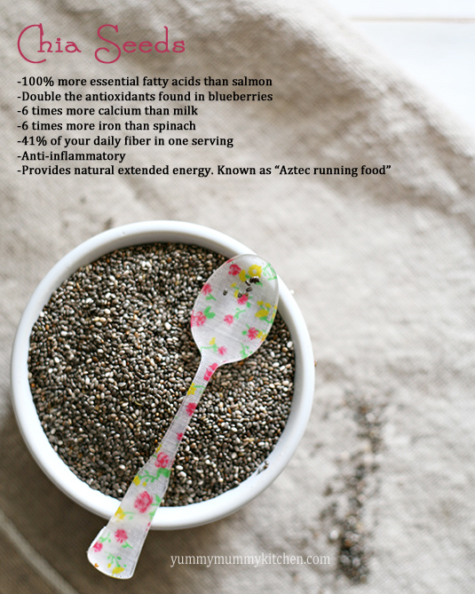 Chia seed health benefits and a bowl of chia seeds. 
