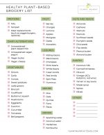 Healthy Vegan Grocery List (Free Vegan Food List PDF)