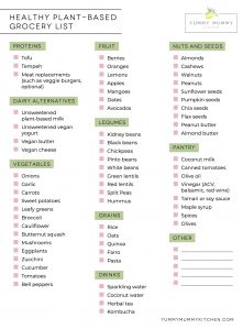 A PDF printable vegan grocery list.